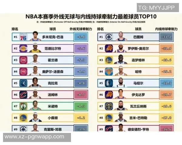 骑士全队火力全开十人得分六人上双五人突破二十分 骑士全队火力全开十人得分六人上双五人突破二十分