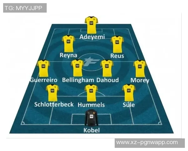 多特蒙德对阵沃尔夫斯堡首发阵容揭晓吉拉西与小贝林厄姆领衔出战